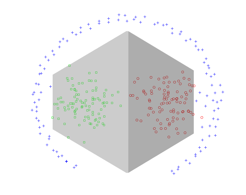 Morphological Perceptron